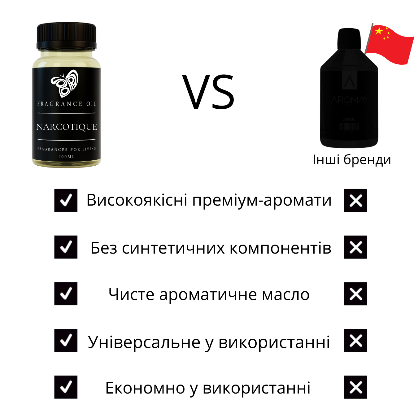 Ароматическая жидкость "French riviera", 50 ml