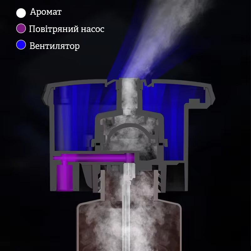 Дифузор "INCANTO-10000" Bluetooth, WIFI HVAC, черный