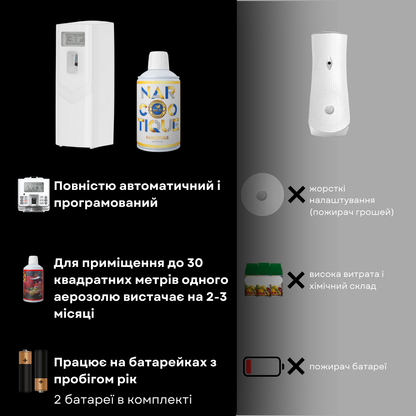 Диспенсер для автоматичного розпилення аромату "SOLO 110", білий