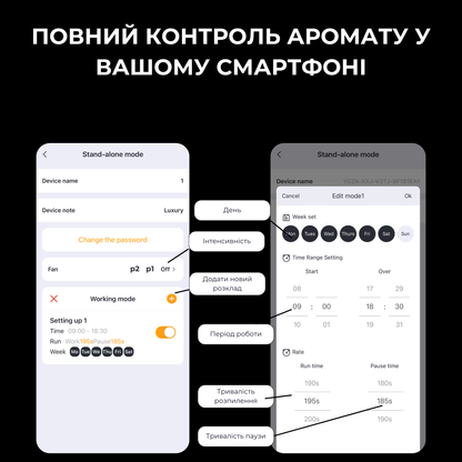 Дифузор "INCANTO-500" Bluetooth, HVAC