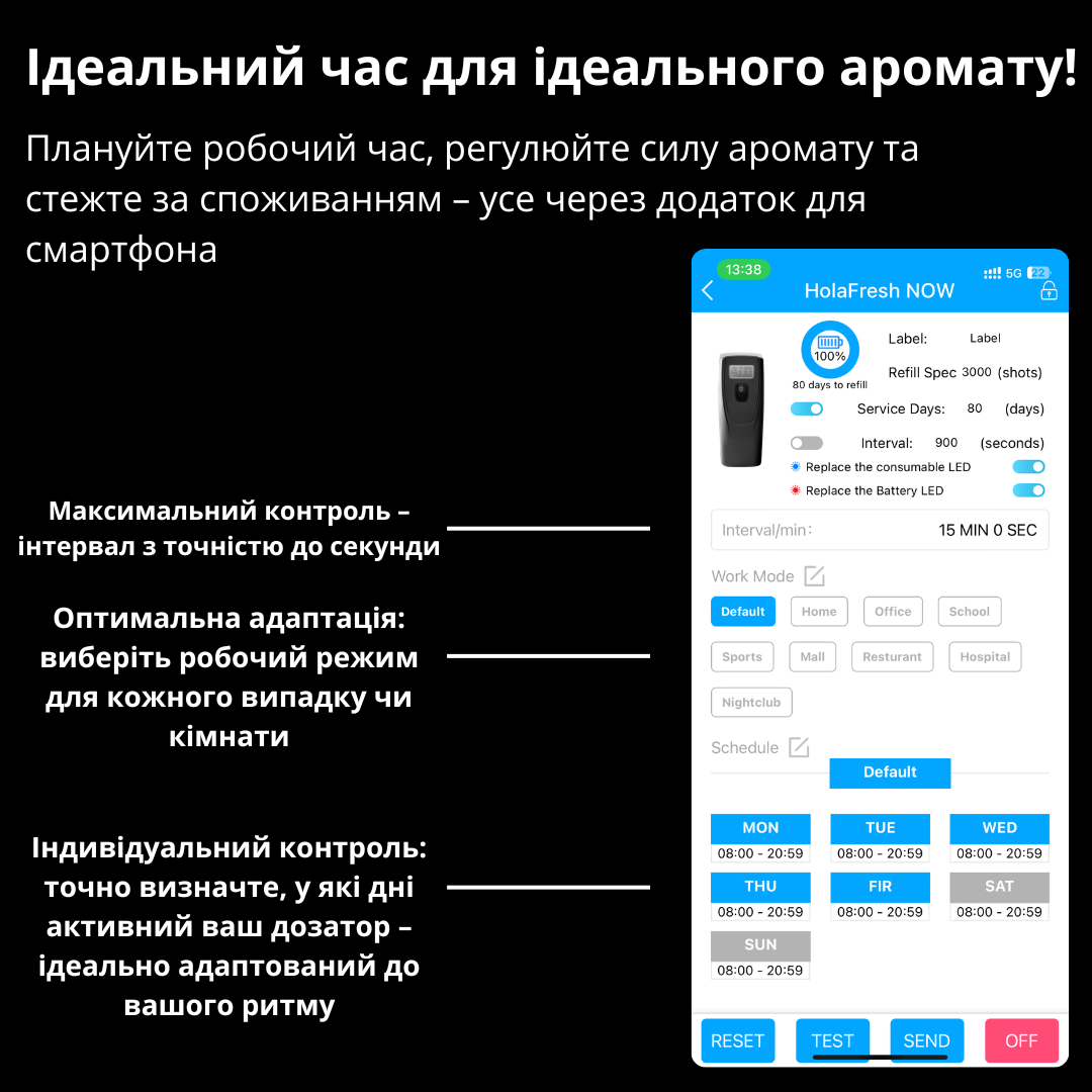 Диспенсер для автоматичного розпилення аромату "SOLO 110 APP", чорний