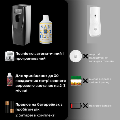 Диспенсер для автоматичного розпилення аромату "SOLO 120 APP", чорний