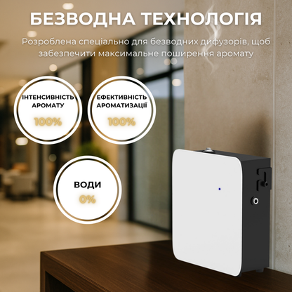 Дифузор "INCANTO-500" Bluetooth, HVAC