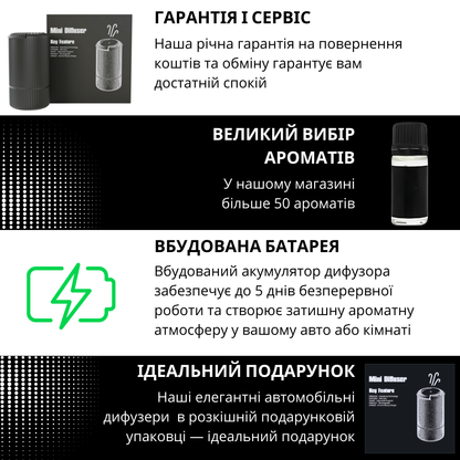 Дифузер "MINI-INCANTO-117", для авто, USB, чорний