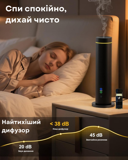 Дифузор "INCANTO-124" WiFi/Bluetooth, чорний з АКБ