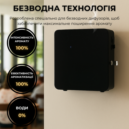 Дифузор "INCANTO-500" Bluetooth, HVAC