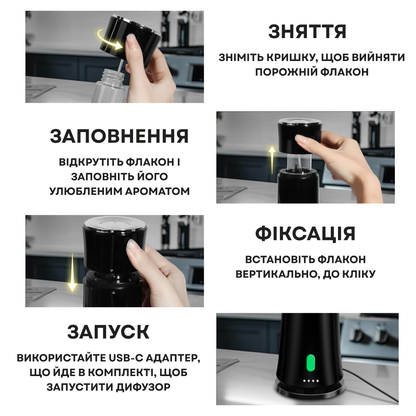 Дифузер "INCANTO-123" Manual, белый