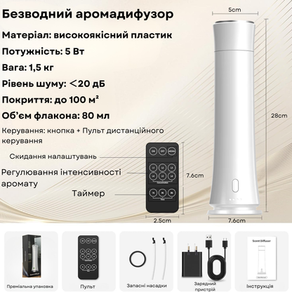 Дифузер "INCANTO-123" Manual, белый