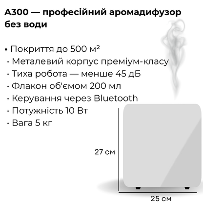Дифузор "INCANTO-500" Bluetooth, HVAC