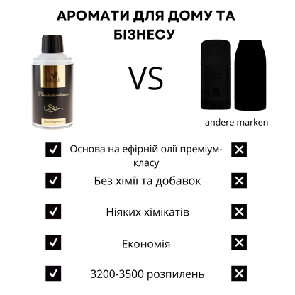 Аерозольний аромат "Pear caramel" 250 мл