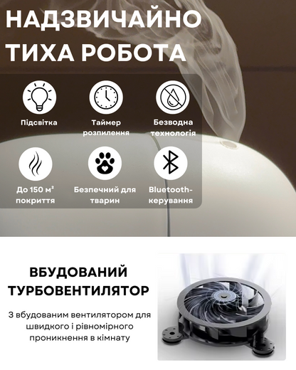 Диффузер "INCANTO-121" Bluetooth, белый