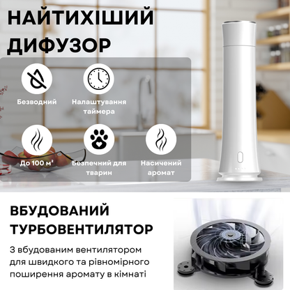Дифузер "INCANTO-123" Manual, белый