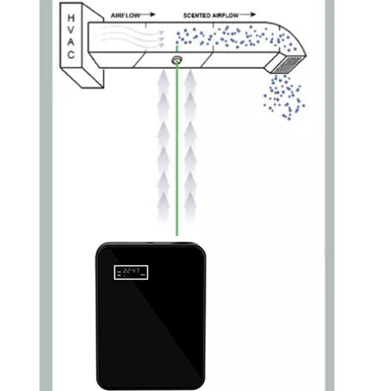 Дифузер для автоматичного розпилення аромату SOLO-OS2 WiFi/HVAC, Чорний