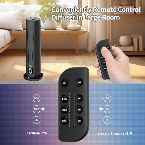 Дифузер "INCANTO-125" WiFi/Bluetooth, черный