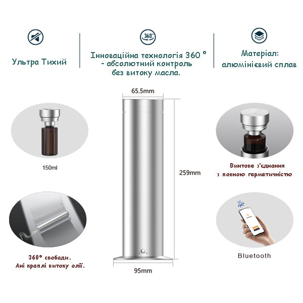 Дифузор "INCANTO-150" Bluetooth, чорний