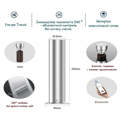 Дифузор "INCANTO-150" Bluetooth, чорний