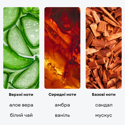 Аэрозольный аромат "WESTIN" 250 мл