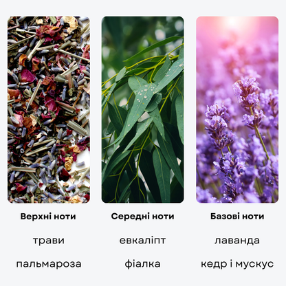 Ароматическая жидкость "BEACH VILLAS", 50 мл