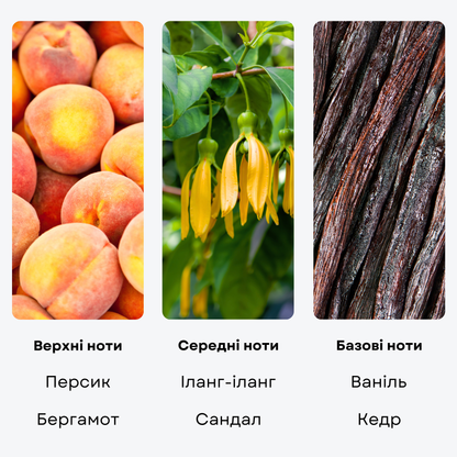 Ароматическая жидкость "MY WAY", 50 мл