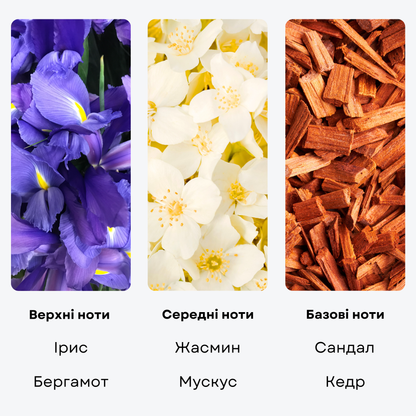 Ароматическая жидкость "MY WAY", 50 мл