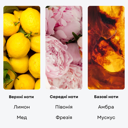 Ароматическая жидкость "MY WAY", 50 мл